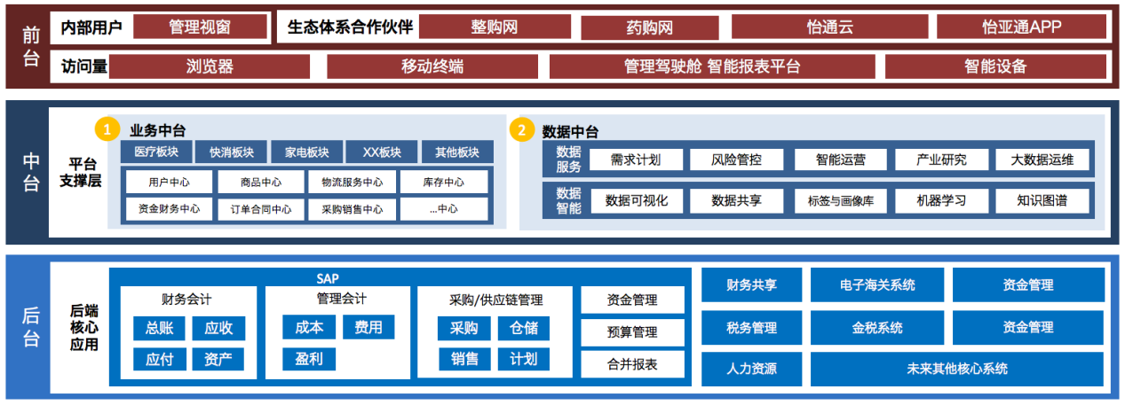 抖圈入选《数字商务与供应链发展报告暨企业典型案例汇编》